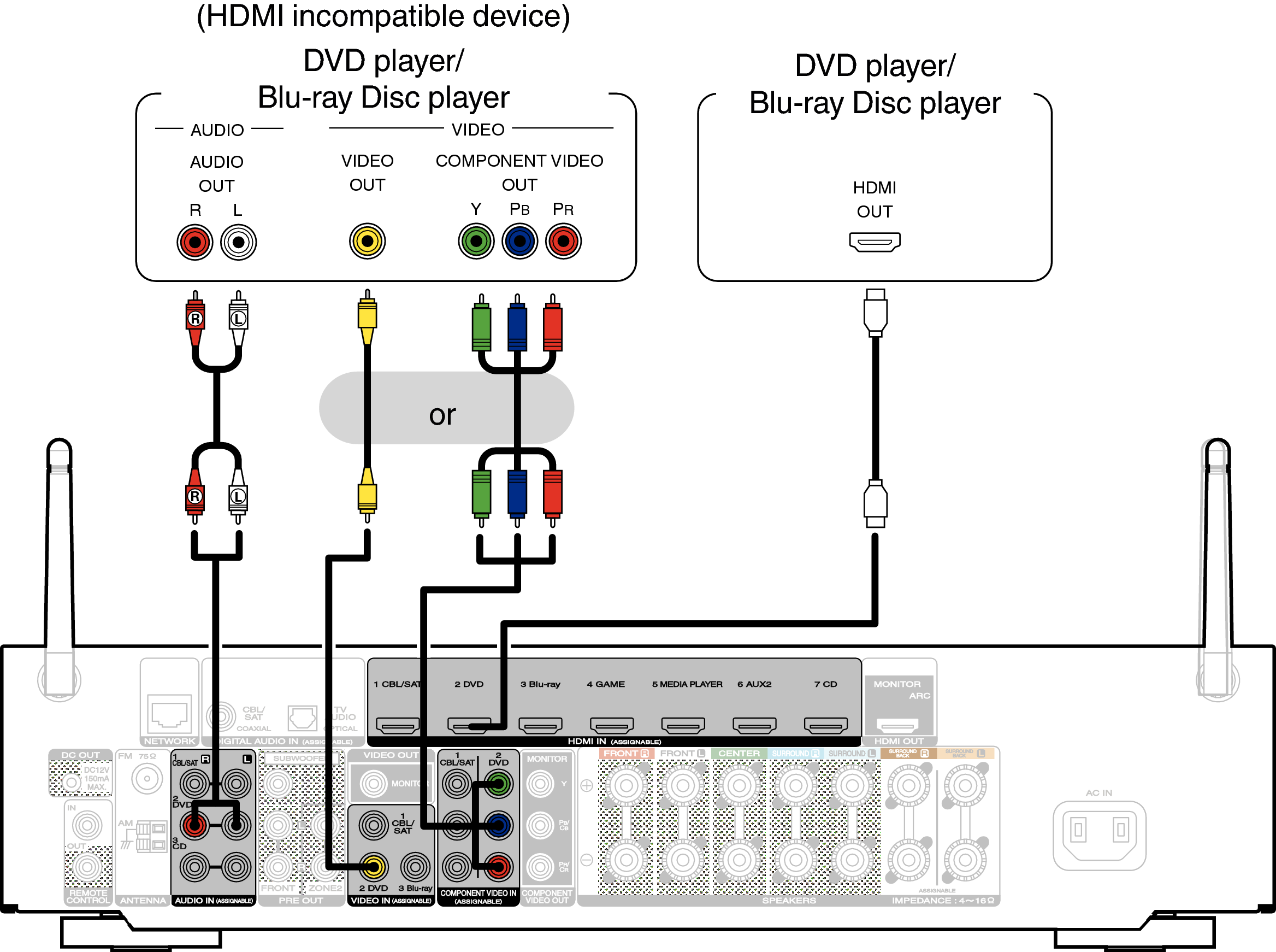 Conne DVD NR1605N